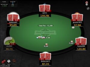 Game Poker là gì? Chơi như thế nào?